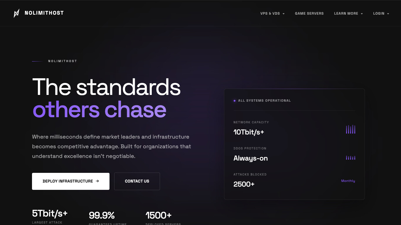 Скриншот хостера NolimitHost.cc