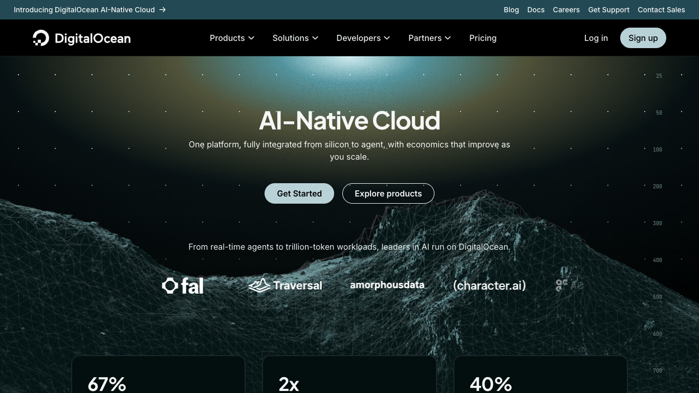 Скриншот DigitalOcean